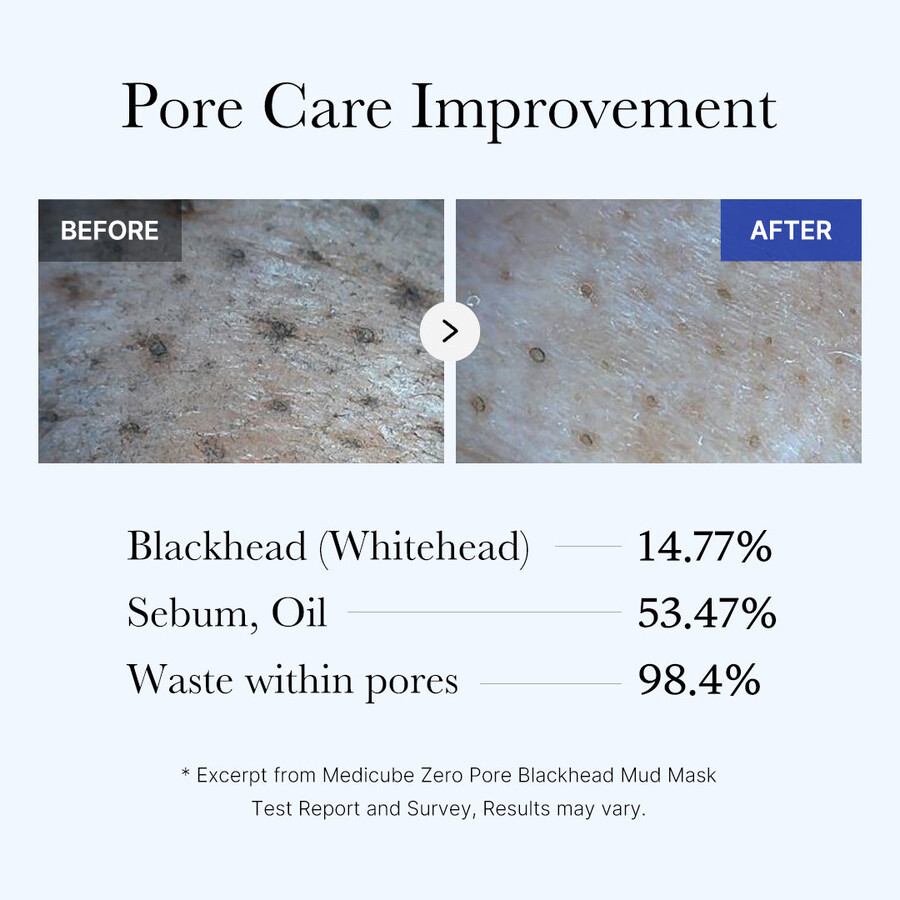 medicube zero pore blackhead mud mask
