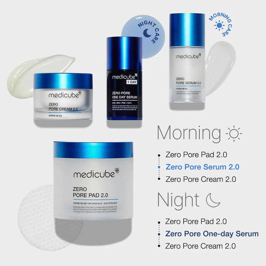 jednodniowe serum medicube zero pore