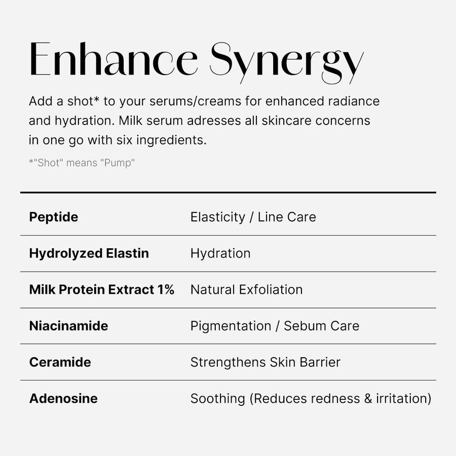 medicube collagen mleczne serum wzmacniające blask