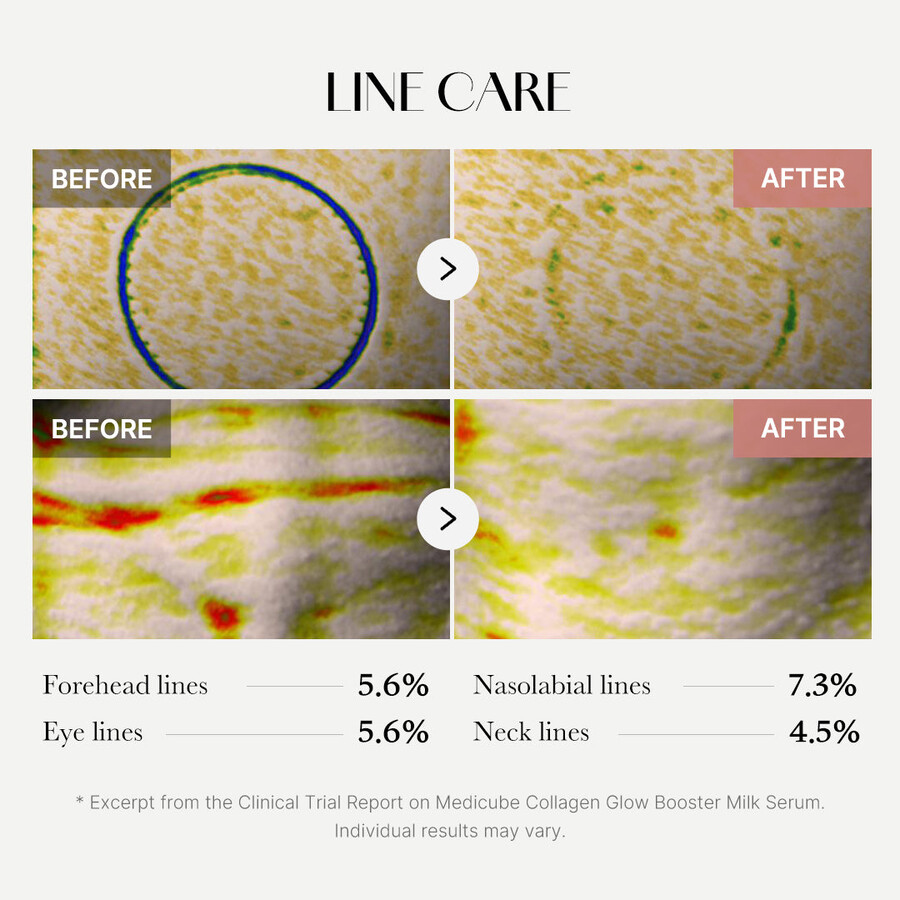 medicube collagen mleczne serum wzmacniające blask