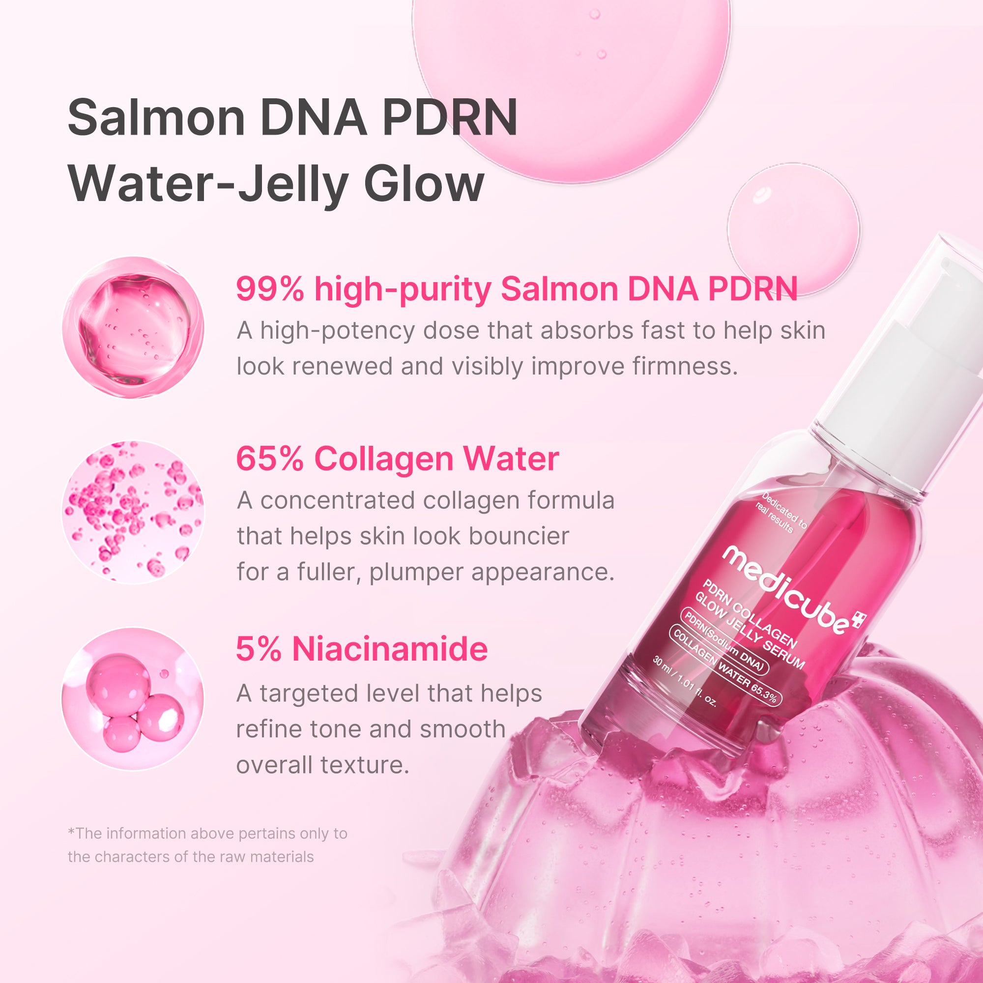 pdrn różowe kolagenowe serum rozświetlające w żelu