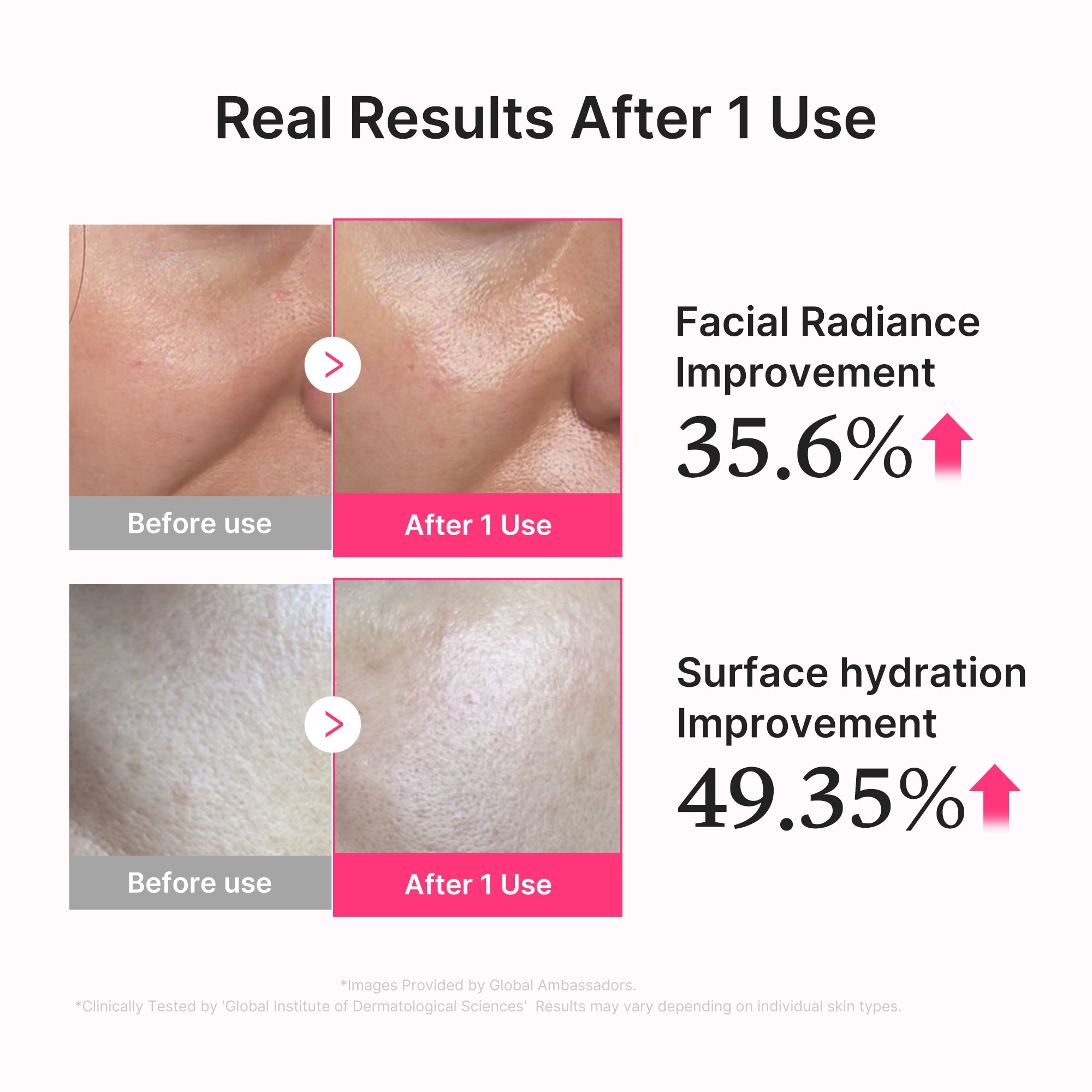 pdrn różowe kolagenowe serum rozświetlające w żelu